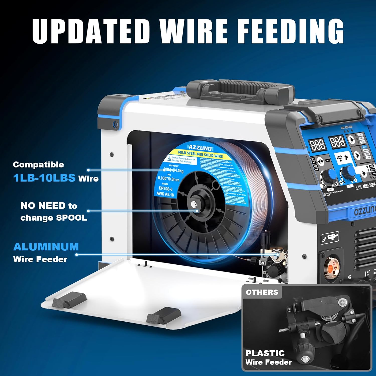 Azzuno 200A 110V/220V Dual Voltage 4in1 MIG Welder pic5