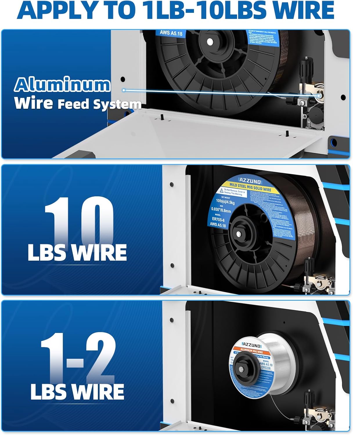 AzzunoMIG-200L 200A 110V 220V 8in1 Multiprocess MIG Welding Machine pic5