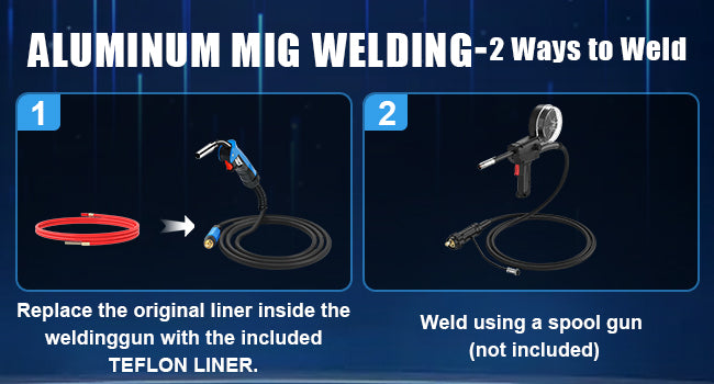 Azzuno_200A_110V_220V_8_in_1_MIG_Multiprocess_Welder_description_pic4