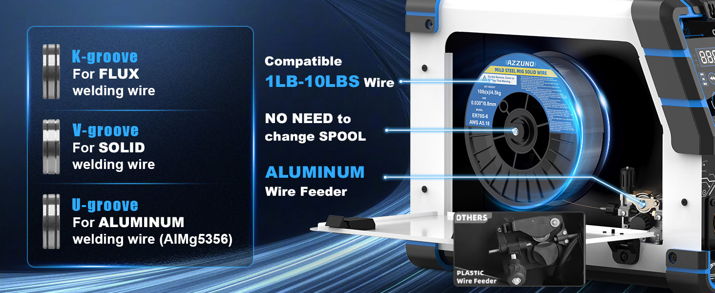 Azzuno_200A_110V_220V_8_in_1_MIG_Multiprocess_Welder_description_pic2