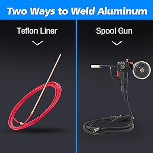Azzuno_Aluminum_250A_6_in_1_110V_220V_MIG_Welder_description_pic7